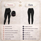 Leggings 3D Ceralia® — Lisse et Sculpte